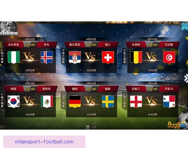 全球热门世界杯竞猜平台推荐与玩法攻略详解