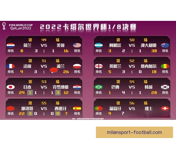 世界杯足球竞猜官网权威入口推荐实时比分与赛事分析全指南 世界杯足球竞猜官网权威入口推荐实时比分与赛事分析全指南