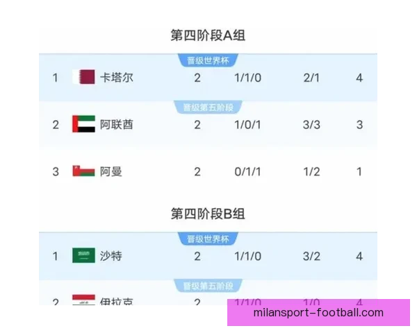 美加墨世界杯竞猜投注全攻略热门球队分析与投注技巧指南
