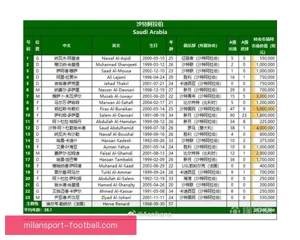 2026世界杯实时比分更新 全球赛事进程一览 让你随时掌握每场比赛的最新动态