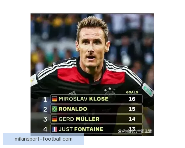 2026世界杯射手榜最新排名及各国球员进球数据盘点