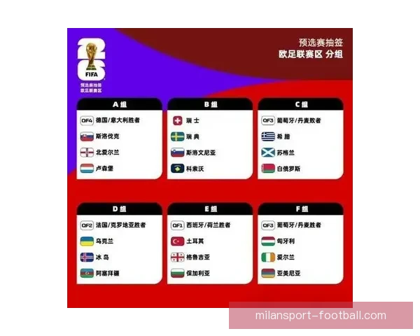 2026世界杯实时比分更新 全球赛事进程一览 让你随时掌握每场比赛的最新动态