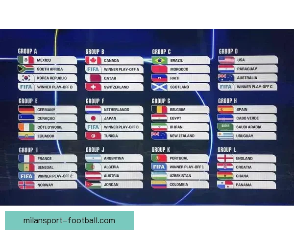 2026世界杯实时比分更新 全球赛事进程一览 让你随时掌握每场比赛的最新动态