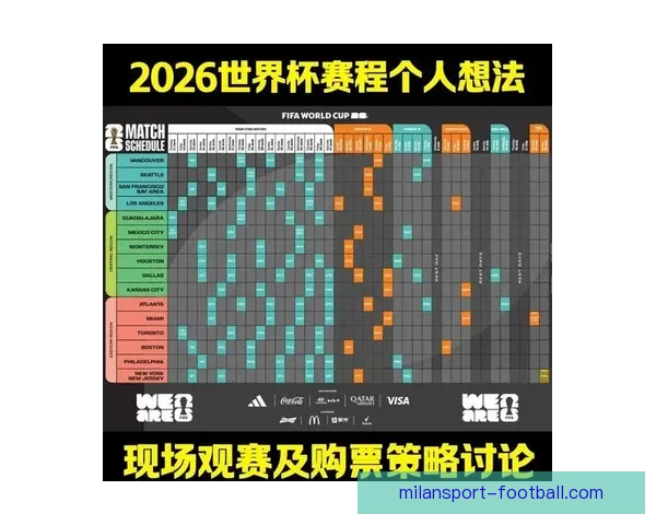 2026世界杯实时比分更新 全球赛事进程一览 让你随时掌握每场比赛的最新动态
