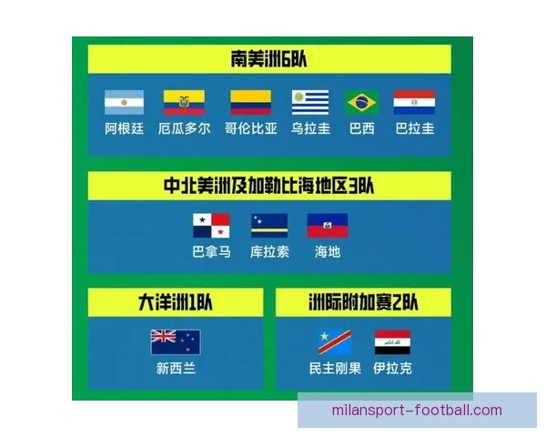 2026世界杯赔率分析：各大热门球队的夺冠机会与赔率走势揭秘