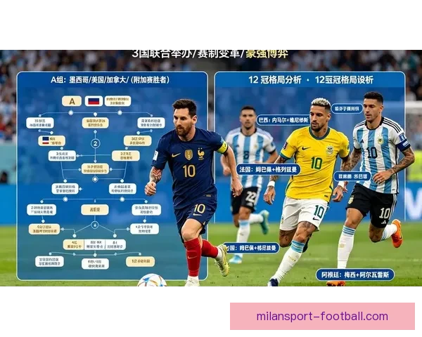 2026世界杯聚焦美国赛事盛况与全球足球激情碰撞